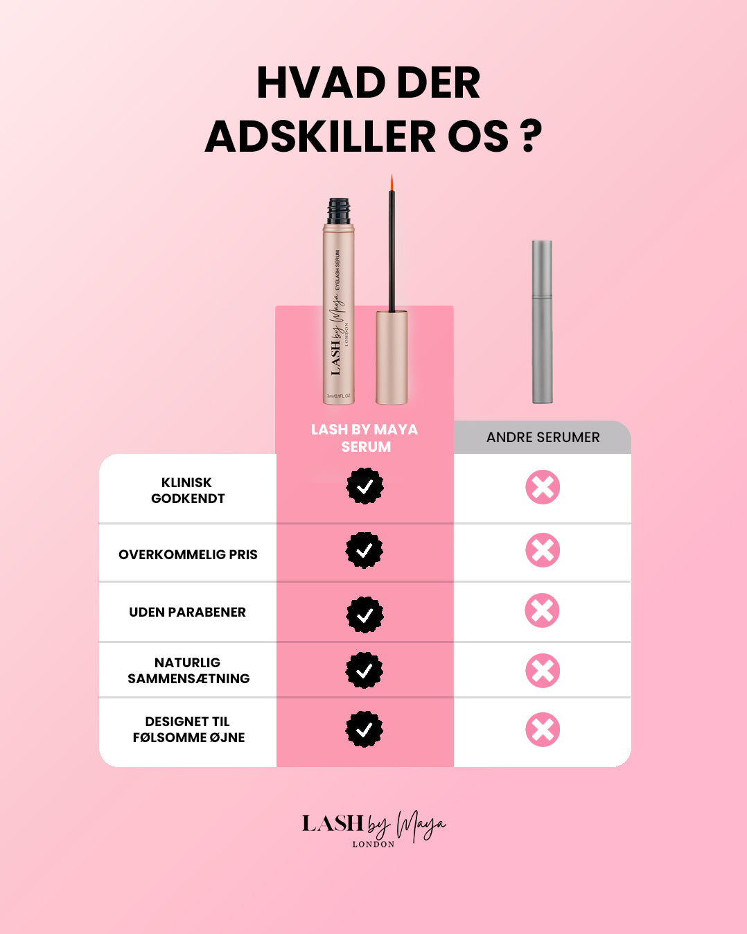 SERUM TIL VIPPEVÆKST